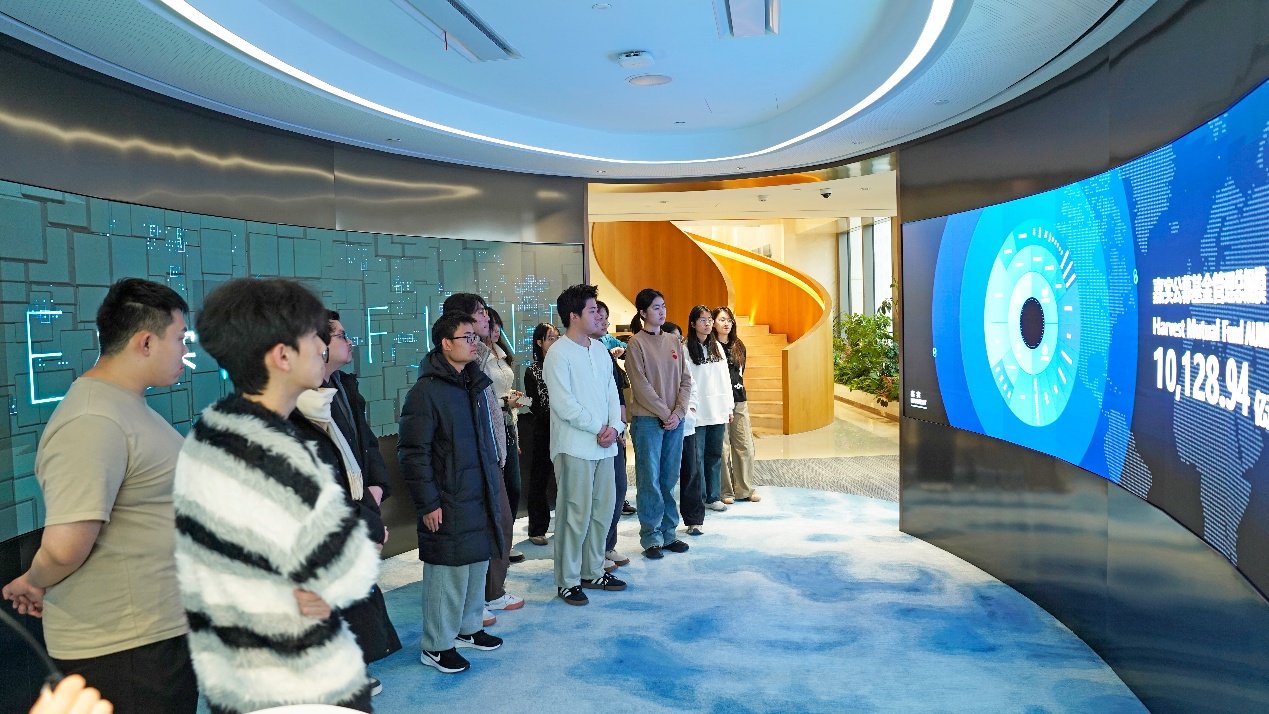 开展专题参访活动